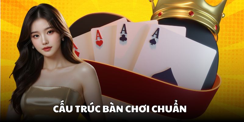 Cấu trúc bàn chơi chuẩn của Blackjack